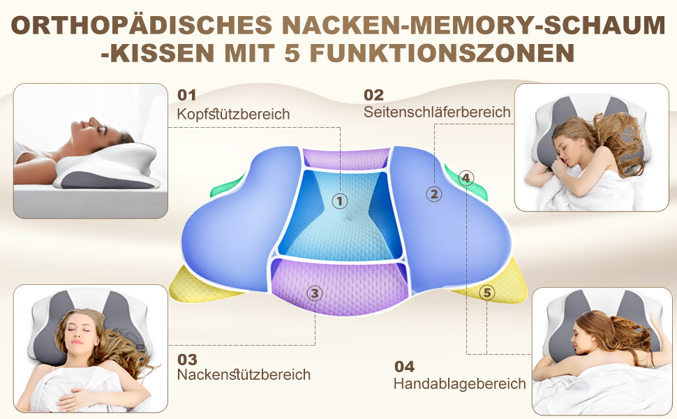 Ортопедична подушка для шиї та плечей, Memory Foam, 66x40x14 см. Підходить для сну на спині, боці та животі. Підтримка шиї. (1 шт.)