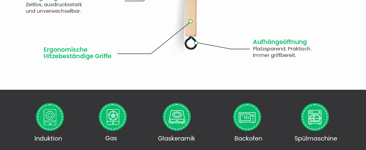 Чавунна сковорода YUTANN для індукції, газу та електроплит (20/24/28 см). Без PFOA/PFAS. З антипригарним покриттям