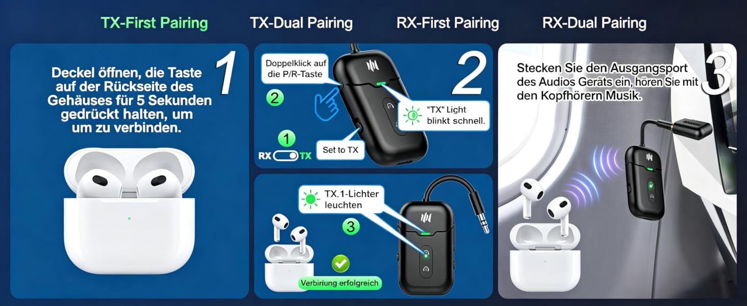 Bluetooth-адаптер 2-в-1 для літака (трансмітер та ресивер) з підтримкою aptX, роз'єм 3.5 мм Jack, версія 5.4, чорний