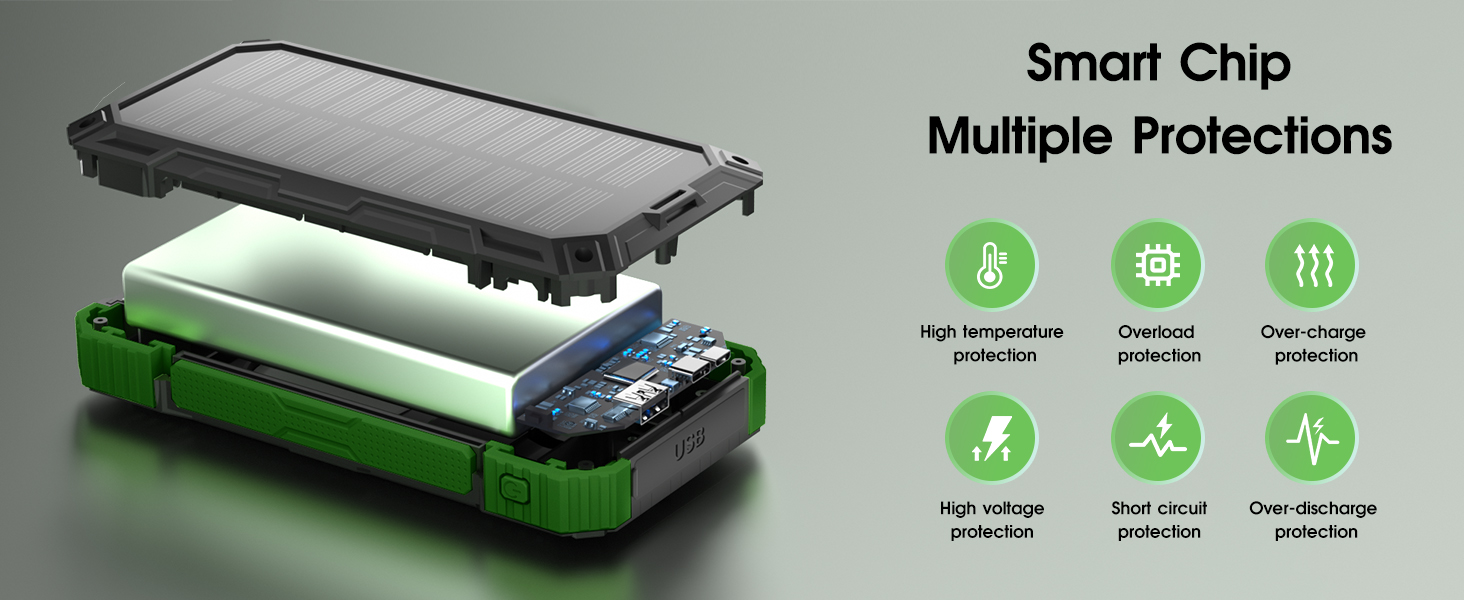 Портативний зарядний акумулятор Power Bank 56800mAh з сонячною панеллю, 30W, USB C, 6 виходів, SOS LED, компас, чорно-зелений