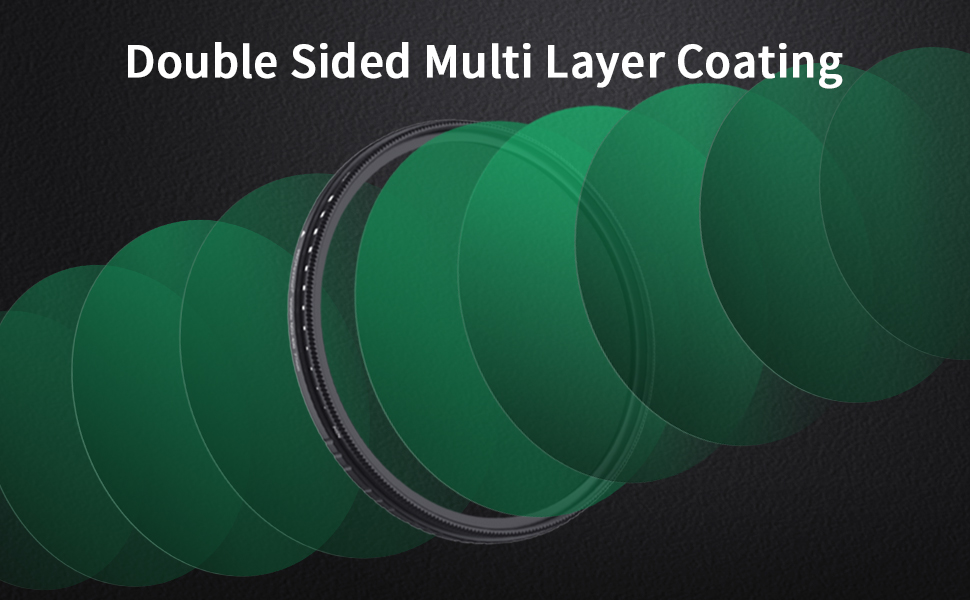 Фільтр ND змінної щільності Graufilter 72mm для DSLR камер, Sigma, Nikon - ND2-ND400, водонепроникний