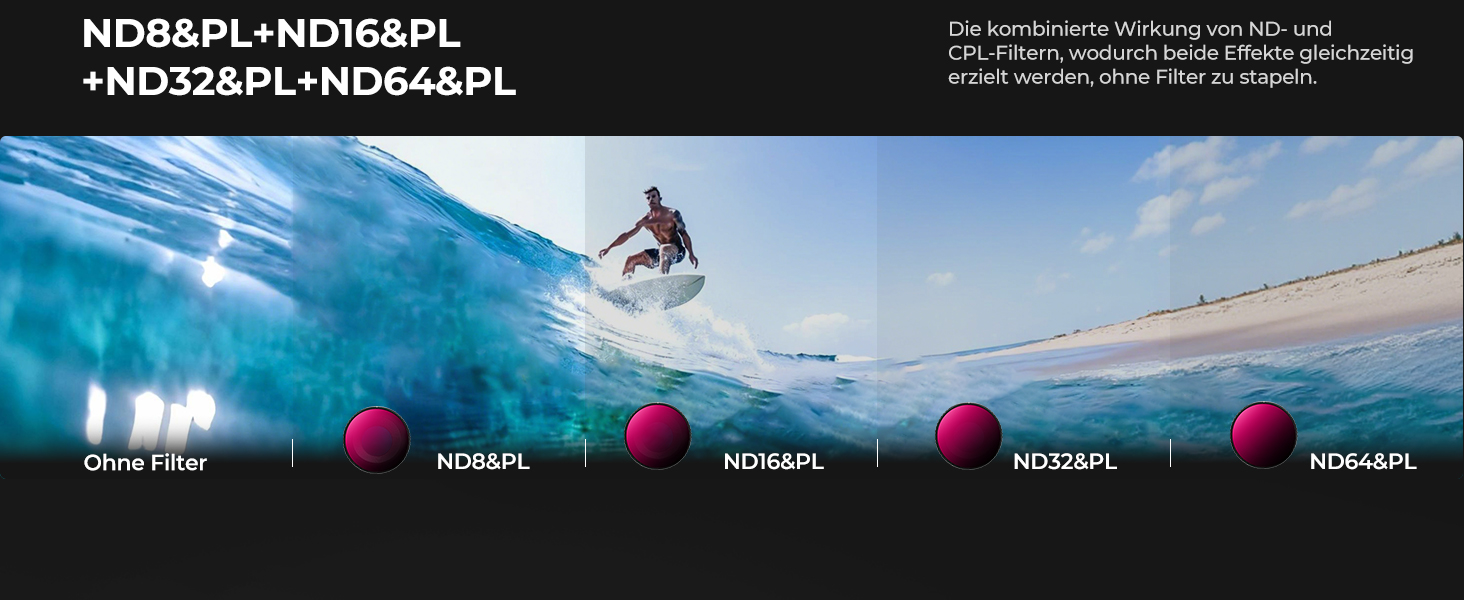 Набір фільтрів K&F Concept ND для DJI Osmo Action 6: ND8, ND16, ND32, ND64 (з поляризацією)