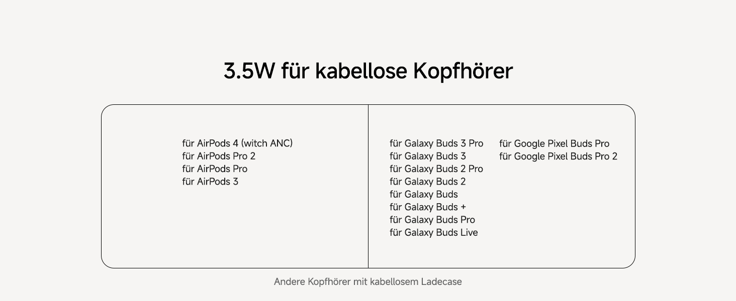 Бездротова зарядка SwanScout для iPhone 17/Air, AirPods Pro 3/2, 2 телефони, чорний