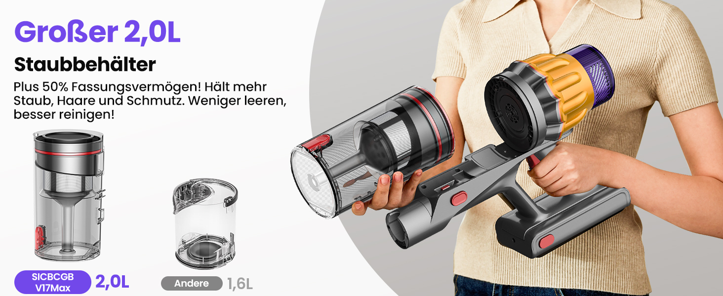 Акумуляторний пилосос SICBCGB 48000Pa/550W/70хв, 2.0L з HD-дисплеєм, антизаплутувальною щіткою, док-станцією, 11-шаровою фільтрацією для шерсті тварин та авто (фіолетовий)