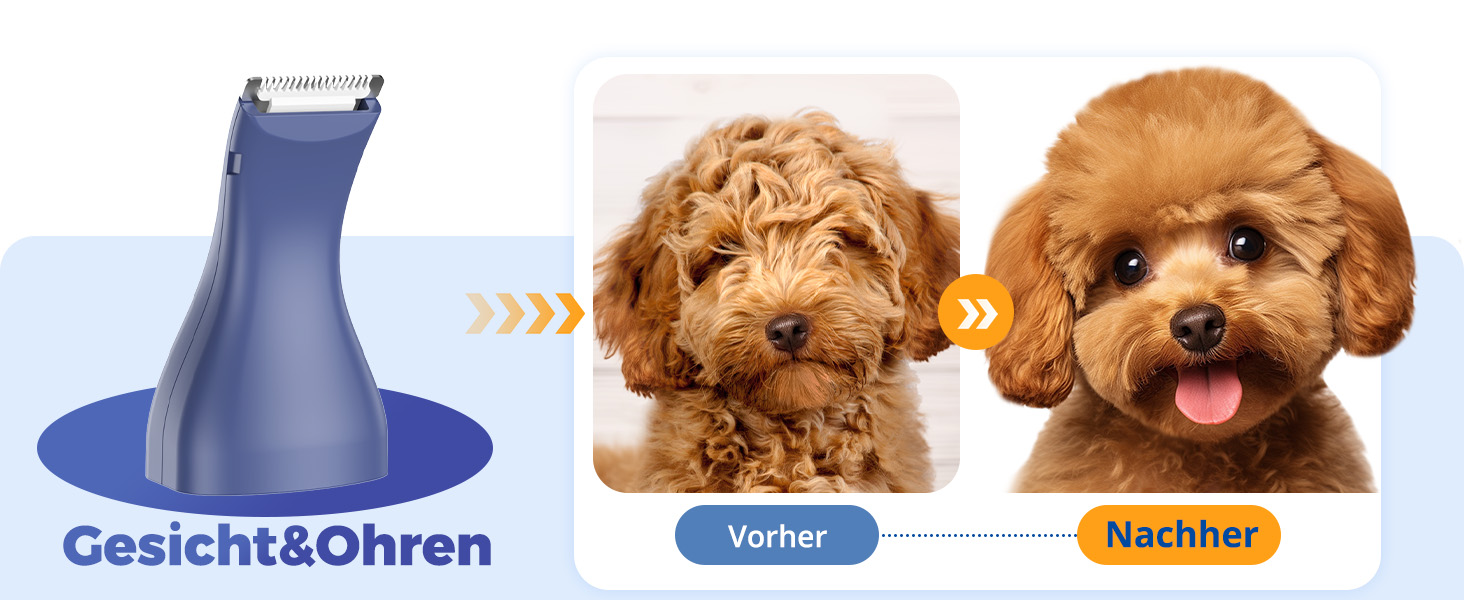 Машинка для стрижки собак і котів oneisall 4-в-1: стрижка, триммінг, шліфування кігтів. Безшумна, акумуляторна. 4 насадки для тіла, лап, очей, вух, обличчя. Білий/Синій колір