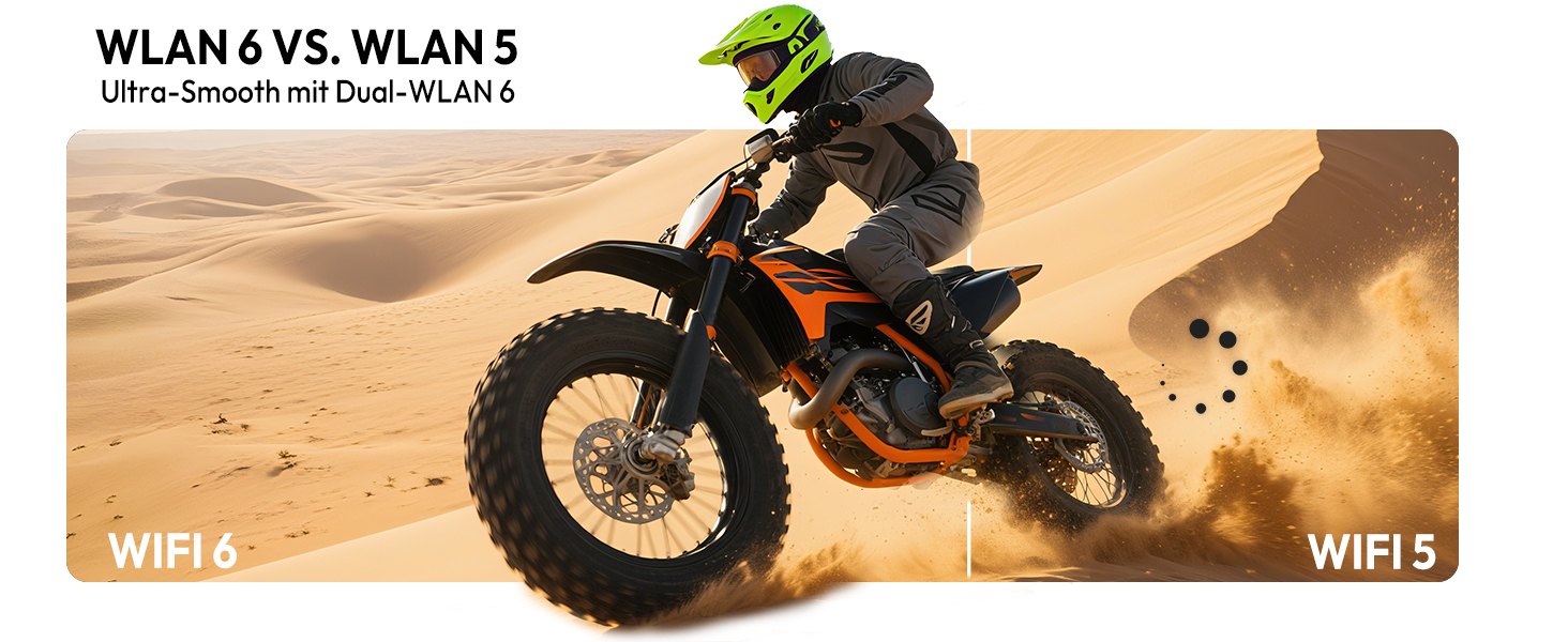 Портативний проєктор N5 1080P з WiFi та Bluetooth, сумісний з Netflix, обертовий на 135°, автоматична корекція трапецеїдальних спотворень, фільтр від пилу