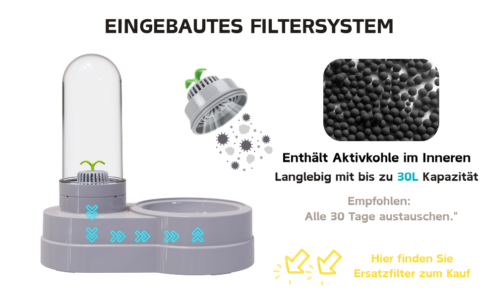 Автоматичний поїльник для котів та собак, 580 мл, фонтанчик для тварин з фільтром (сірий)