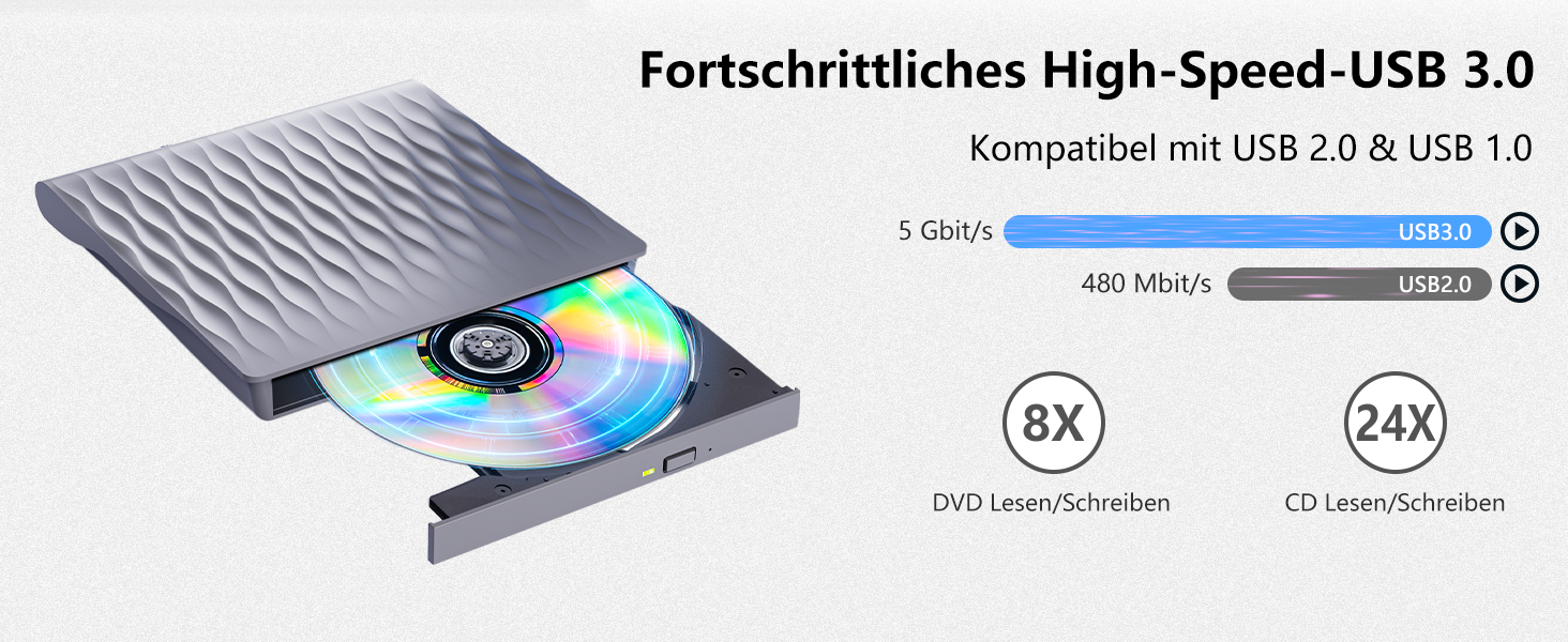 Зовнішній DVD/CD привід DANGZW USB 3.0 Type-C, портативний DVD-брунер та плеєр для ноутбука та ПК, сумісність з Windows, MacOS, Linux (сірий)