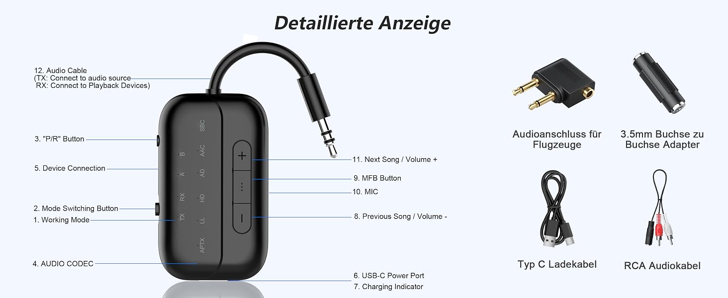 Bluetooth адаптер-трансмітер SONRU 5.3 Airfly 2-в-1, передавач та приймач аудіо (3.5 мм Aux) для навушників, ТБ, літака та авто