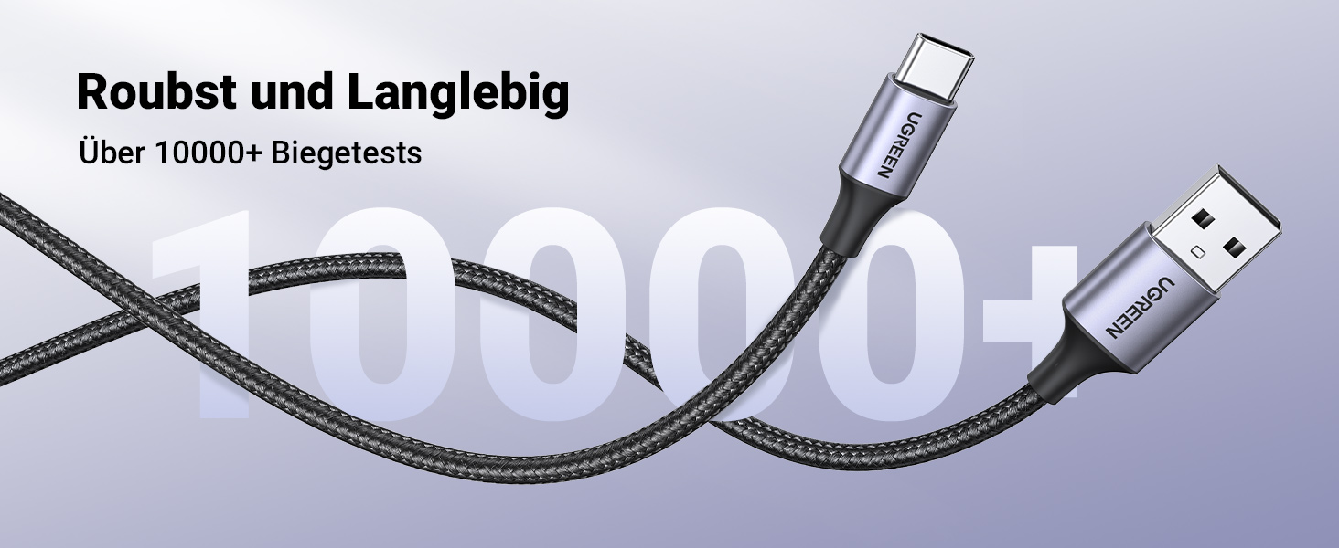 Кабель USB-C UGREEN 2 шт. (2M + 0.5M) нейлонова обплітання, сумісний з Samsung Galaxy S24 Ultra, S23, S22, iPhone 15 Pro, Pro Max