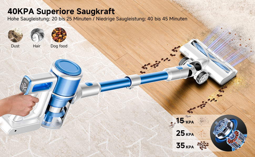 Бездротовий акумуляторний пилосос 35KPA/45Mins з LED-підсвічуванням, HEPA-фільтром та потужною насадкою для твердих підлог, килимів та шерсті тварин (Блакитний)
