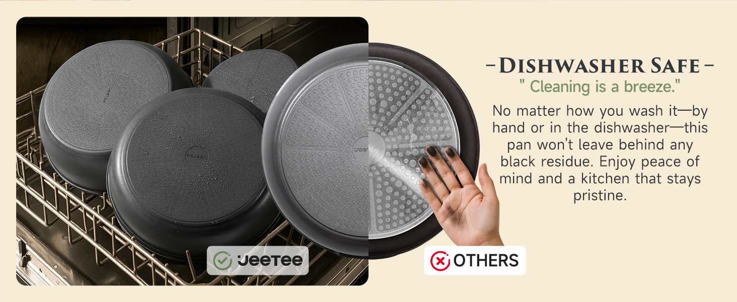 Набір посуду JEETEE 20 предметів з антипригарним титановим покриттям та знімною ручкою, для індукційних плит, з кришками, сірий