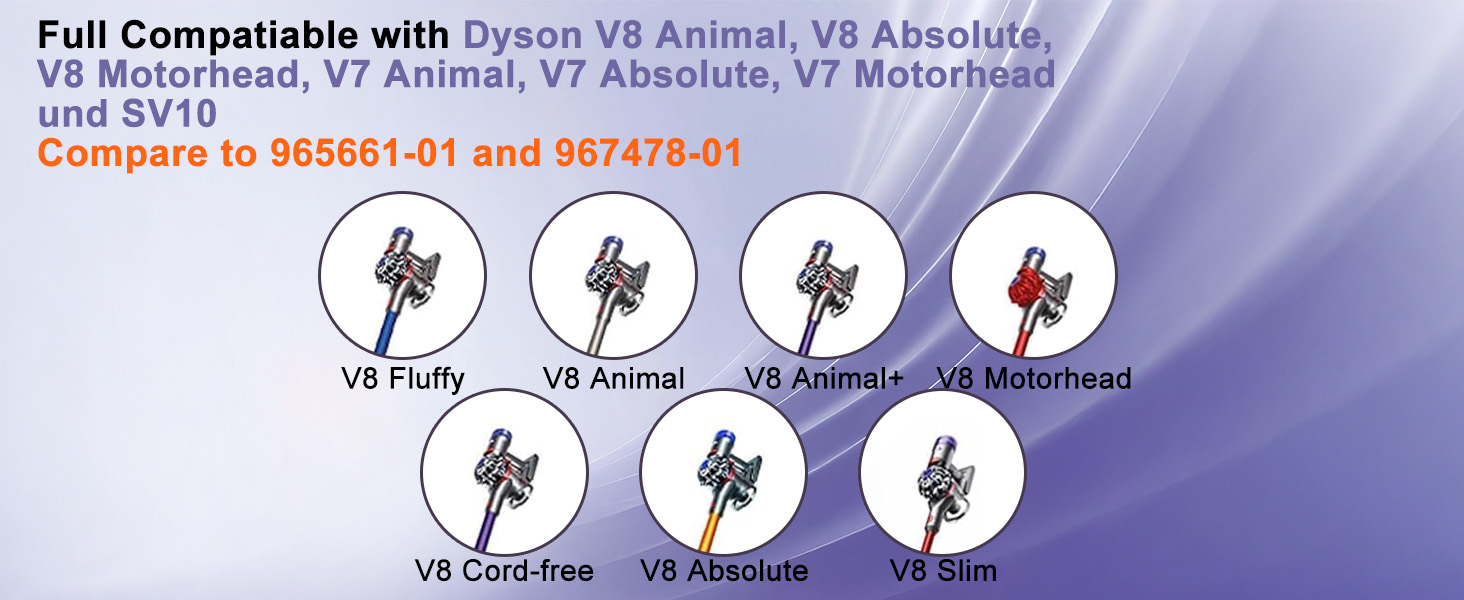 Набір фільтрів для пилососа Dyson V15 SV14 DV17 SV22 та V7 V8 (4 шт.) — Запасні HEPA-фільтри для акумуляторного пилососа