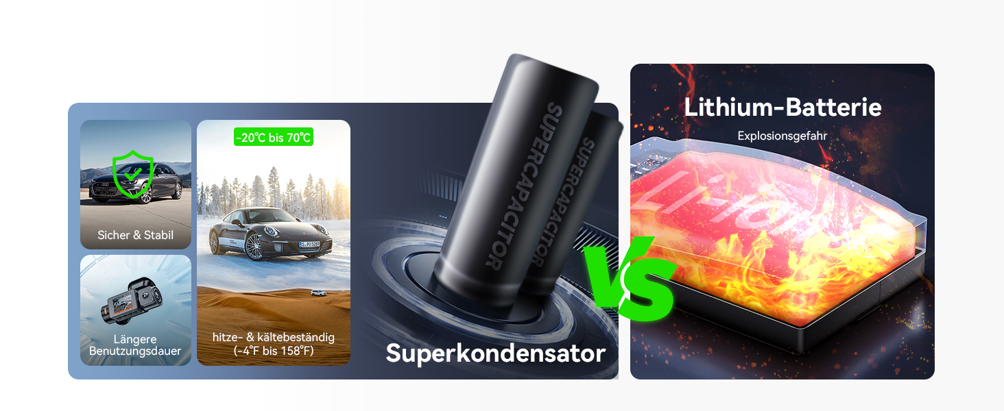 Автомобільний відеореєстратор VANTRUE N2X 2.7K+1080P, подвійна камера, HDR нічне бачення, GPS, Wi-Fi 5ГГц, додаток, голосове керування, 2'' екран, 24/7 паркувальний режим, G-сенсор, до 1ТБ