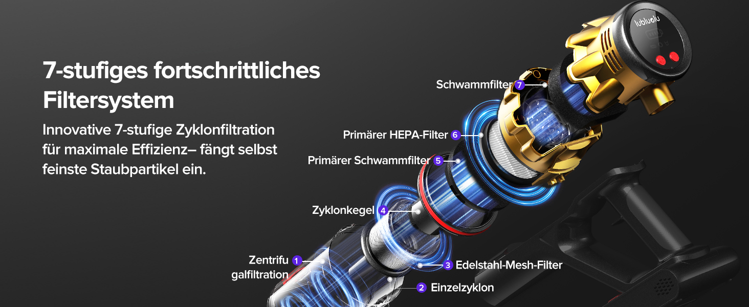 Бездротовий акумуляторний пилосос Lubluelu 550W/50KPa з дисплеєм та антизаплутувальною насадкою, до 50 хвилин роботи, для твердих поверхонь, килимів та шерсті тварин
