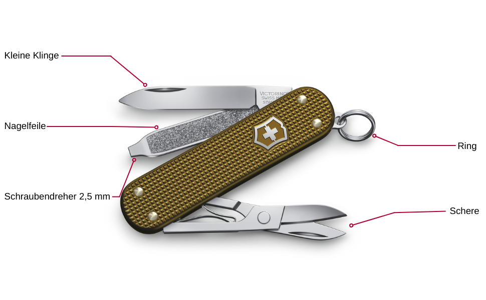 Швейцарський ніж Victorinox Classic SD Alox Limited Edition 2024, 5 функцій, Swiss Made, мультитул з ножицями, подарункова коробка, Terra Brown