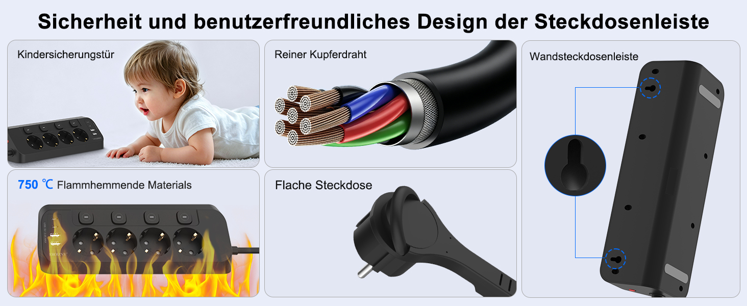 Кутова розеткa-подовжувач на 4 гнізда з 2 USB-C та 2 USB-A портами, плоский штекер, чорна