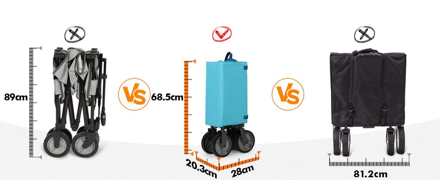Візок садовий портативний Bollerwagen 300L XXL синій: для кемпінгу, пляжу, транспорту, з підскладником та бічними кишенями, вантажопідйомність 120 кг