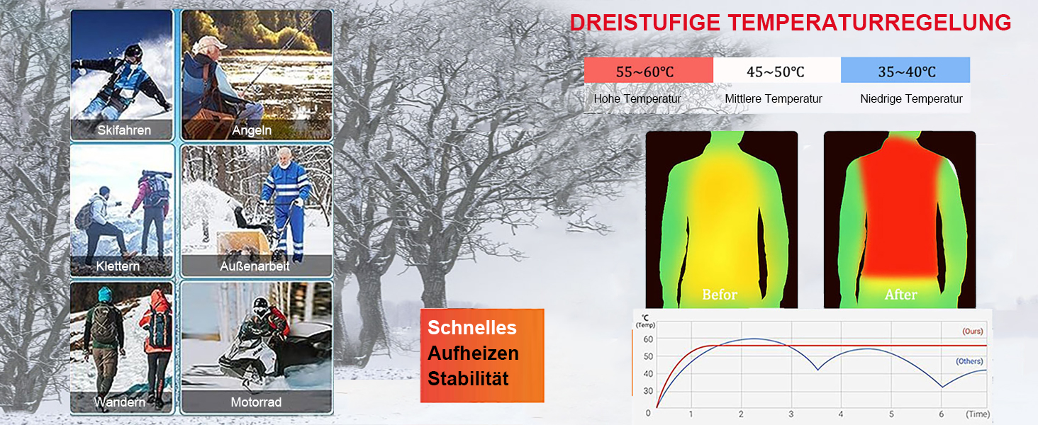 Обогріваючий жилет для чоловіків та жінок з акумулятором, 13 зон обігріву, 3 режими температури, чорний, L