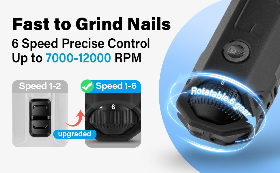 Електричний точило для собачих кігтів Casfuy 6-ступінчате - Безшумний, акумуляторний тример для собак великих, середніх та малих порід (сірий)