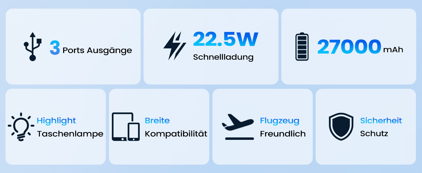 Power Bank JIGA 27000mAh з PD 22,5W та USB-C, з ліхтариком, чорно-червоний, сумісний з iPhone, Samsung, Huawei, iPad