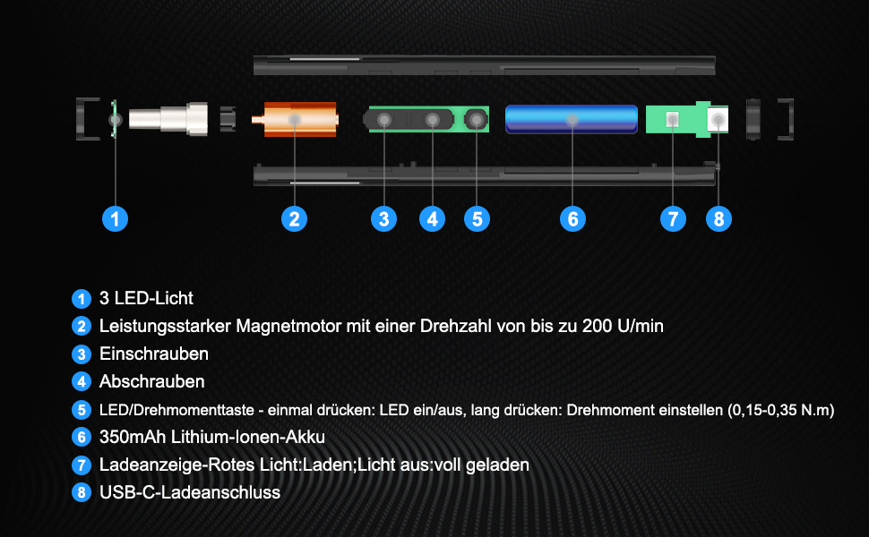 Міні-шуруповерт STREBITO, 144 шт. Прецизійний набір інструментів для ремонту електроніки (PC, Laptop, Телефон, Дрон)