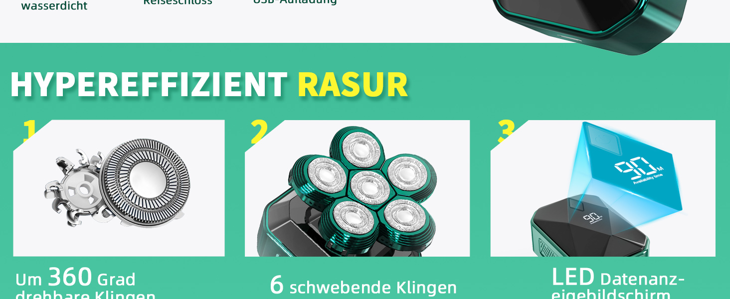 Електричний голкострум для чоловіків Luctry Glatzen Rasierer, 5D голкострум для чоловіків з лисою головою, водонепроникний IPX7, темно-зелений