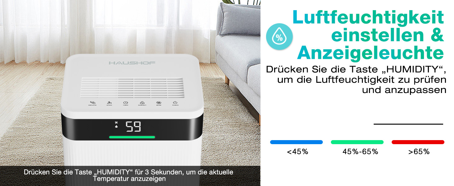 Електричний осушувач повітря HAUSHOF 20л/день, 41дБ, з іонізацією, для приміщень до 30м², 4.5л бак, LED дисплей, 3 режими, портативний