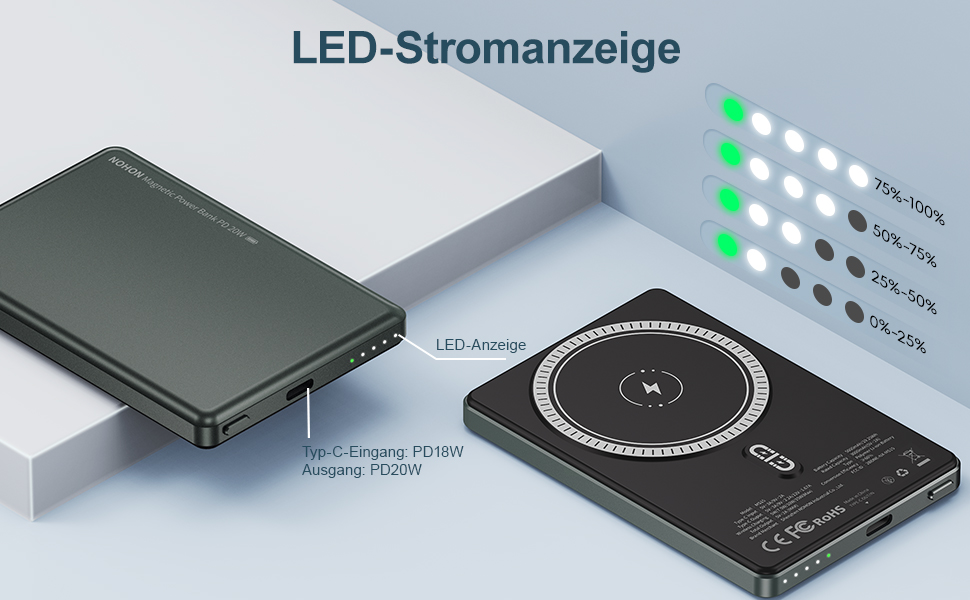 Power Bank NOHON Mag-Safe 5000mAh: Бездротовий акумулятор з магнітним кріпленням, 20W, USB-C, для iPhone 17/16/15/14/13/12 Pro/Pro Max (Грашко-чорний)