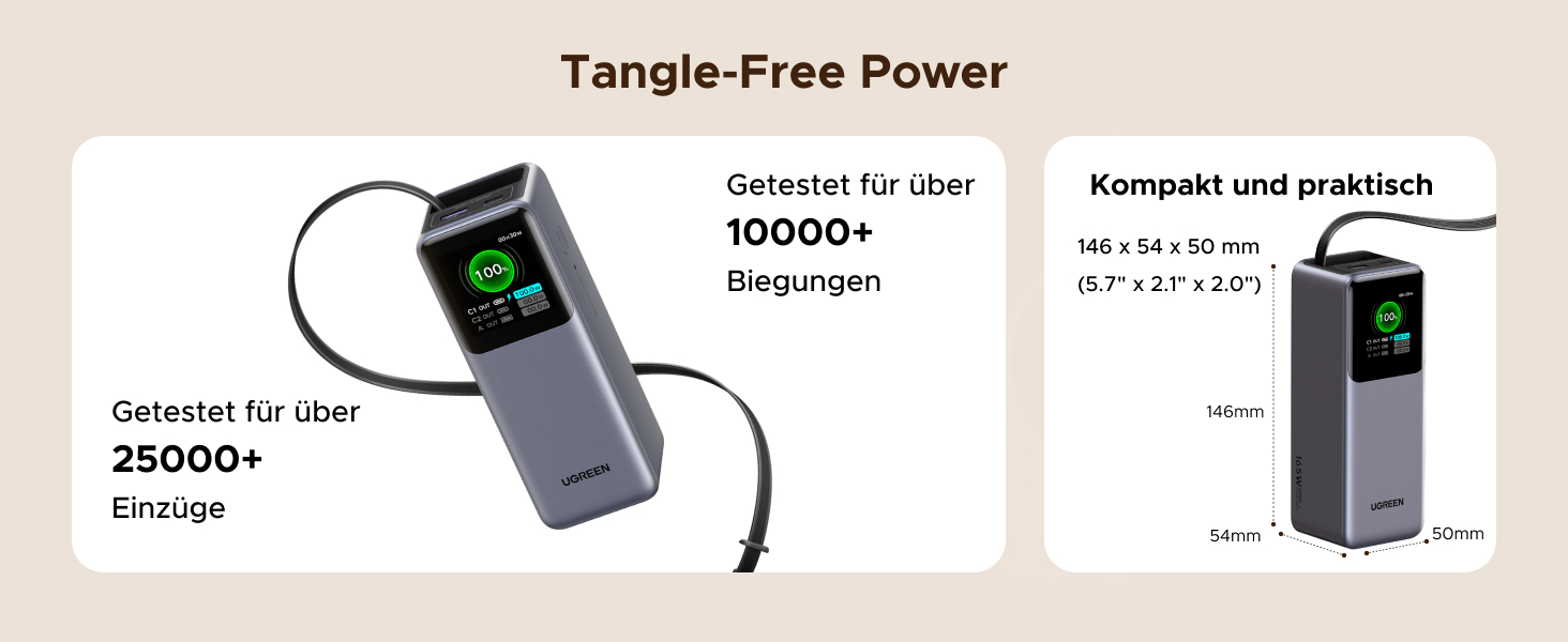 Power Bank UGREEN Nexode 20000mAh, 165W, Кабель 65см, Сумісний з iPhone, Galaxy, MacBook, Dell