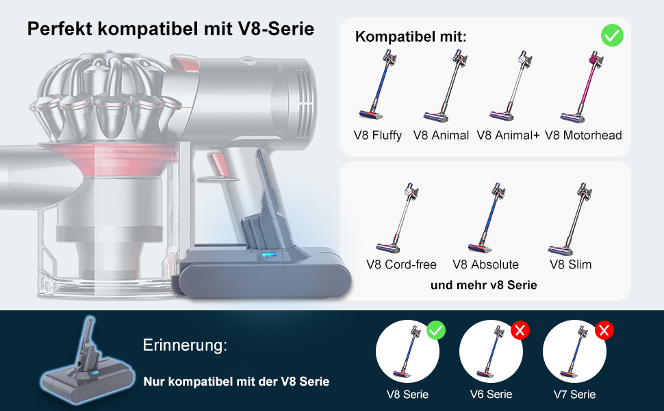 Акумулятор для пилососа Dyson V8 8.0Ah (215681) сумісний з Dyson V8 Animal/Absolute/Motorhead/Fluffy/SV10