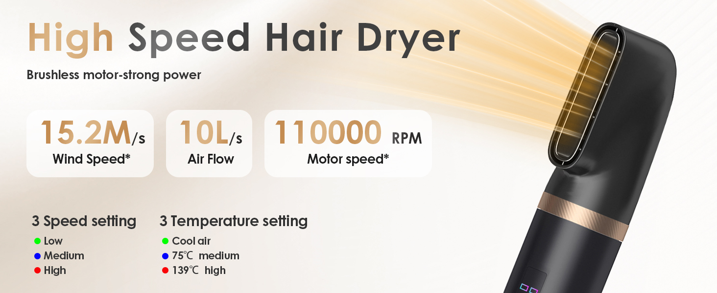 Набір для укладки Journeyside Airstyler: щітка-фен, плойка, випрямляч, 5 насадок, 1000W, чорний та золотий