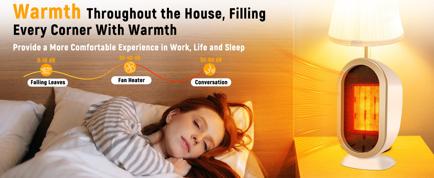 Електричний обігрівач Feebee: енергозберігаючий, тихий, 800/1200W, портативний, з контролем температури та захистом від перегріву та перекидання. Підходить для спальні, дому, офісу. (Білий, Бежевий)