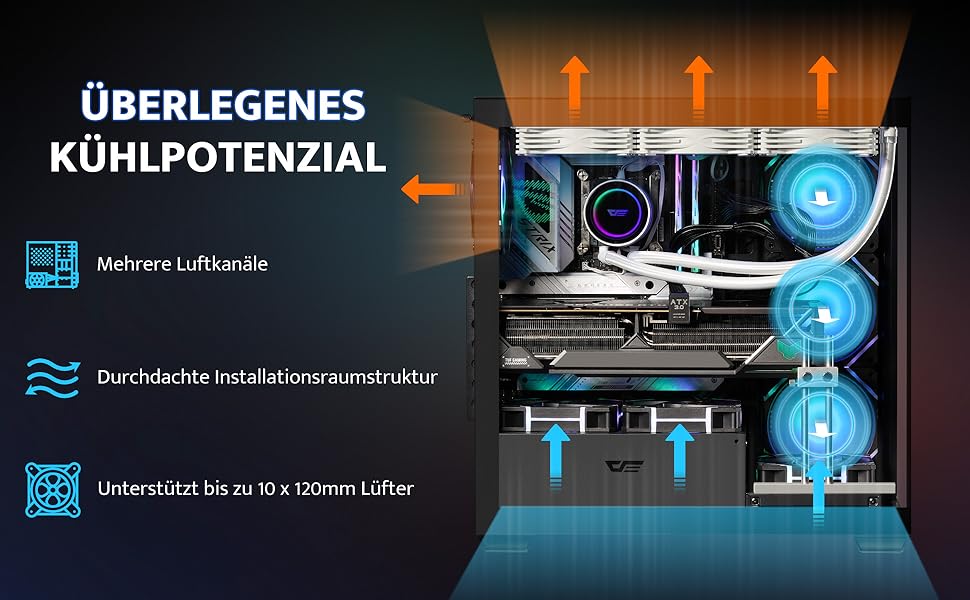 darkFlash DS900: Чорний корпус для ПК ATX Mid-Tower з 4 RGB вентиляторами, підтримка водяного охолодження 360mm, Type-C