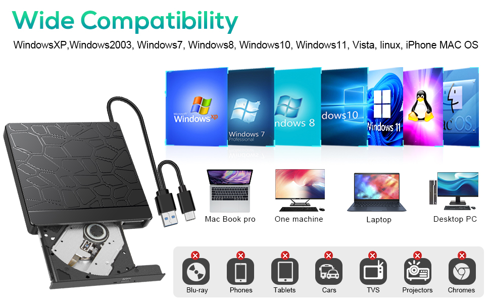 Зовнішній CD/DVD-привід Labtec для ноутбука Windows 11/10, USB 3.0 та Type-C, з картридером SD/TF та USB-хабом, портативний DVD-брунер