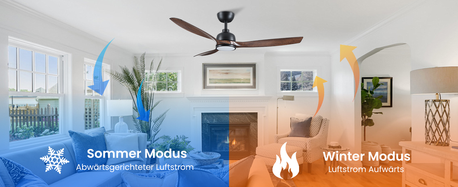 Стеляний вентилятор CJOY з підсвічуванням, 107 см, з пультом керування, тихий, DC, реверсивний, пам'ять 3CCT, диммування, 6 швидкостей, таймер для спальні (132 см - чорне дерево)