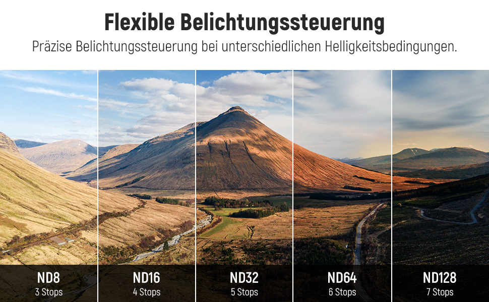 Набір фільтрів ND та CPL NEEWER для DJI Mini 4 Pro: 6 шт. (ND8, ND16, ND32, ND64, ND128, CPL) з ультратонким рамкою