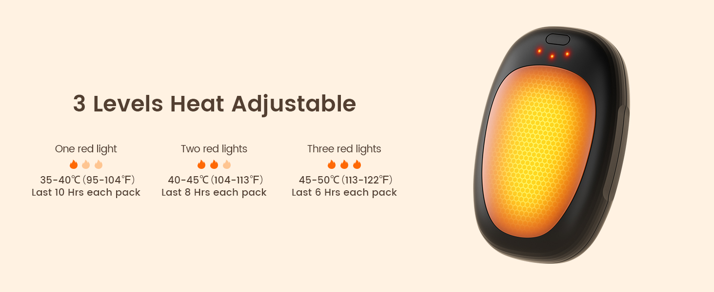 Електричні грілки для рук 2 шт. з підзарядкою, багаторазові, 3 режими нагріву, портативні, для жінок та чоловіків, для відпочинку на природі, кемпінгу, гольфу, полювання, чорного кольору