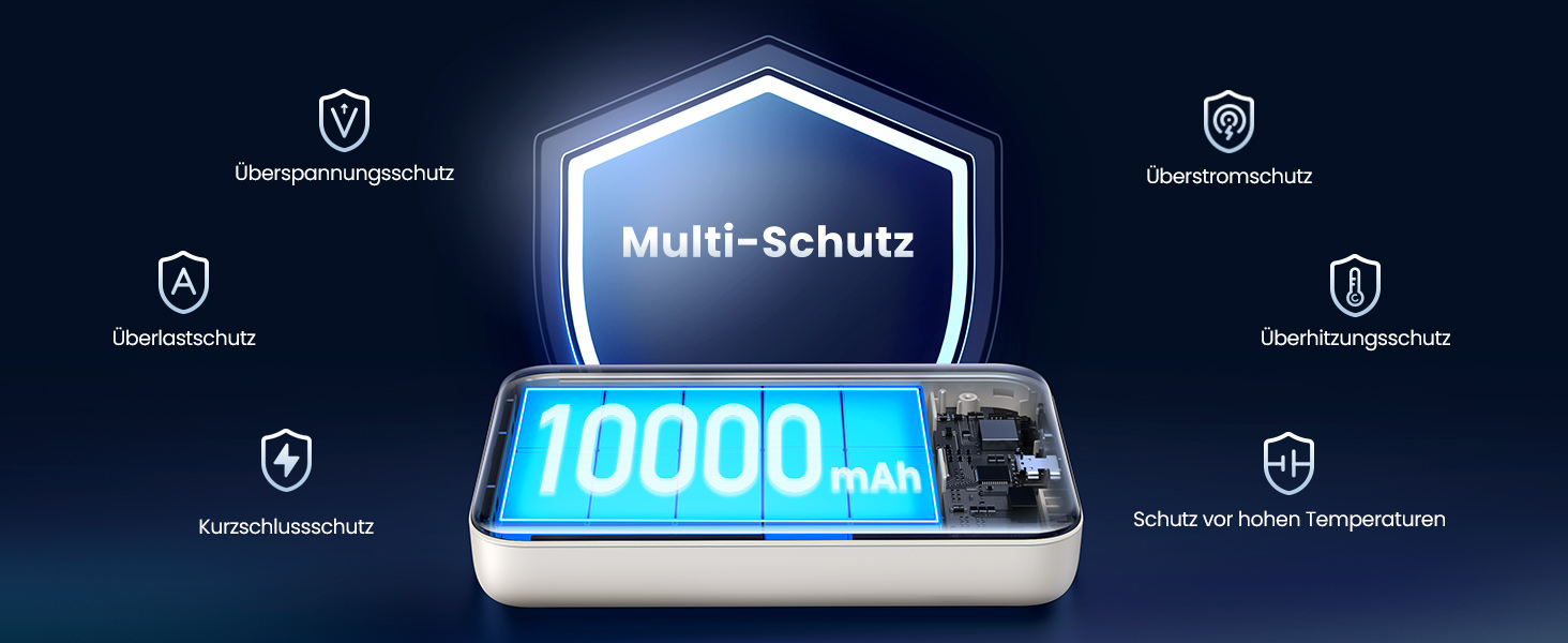 Повербанк UGREEN Zapix MagSafe 10000mAh 20W з підтримкою бездротової зарядки 7.5W та портом USB-C, бежевий