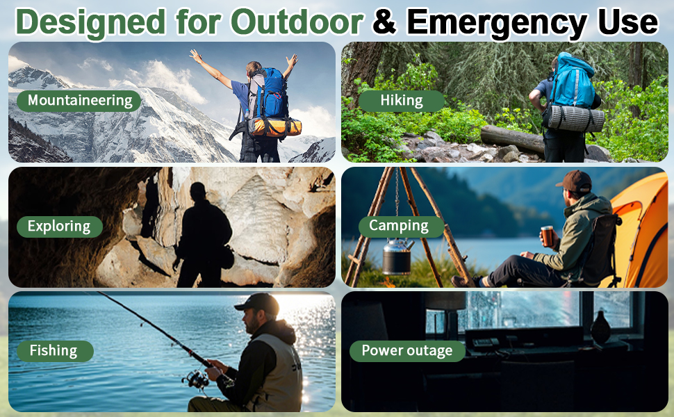 Радіостанція невідкладної допомоги 27000mAh з ручним заводом, сонячною панеллю, USB-зарядкою, Bluetooth 5.3, функцією Powerbank, SOS-сигналом, ліхтарем, лампою для читання, компасом, слотом для TF-карти та міцним Outdoor-дизайном, армійного кольору