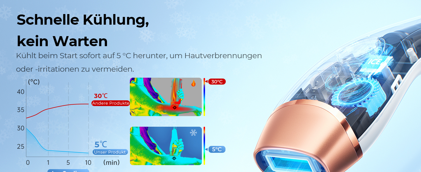 Пристрій для епіляції IPL з охолодженням, 21J та 9 рівнів потужності, 999,900 імпульсів, для жінок, тіло, ноги, зона бікіні, під пахвами