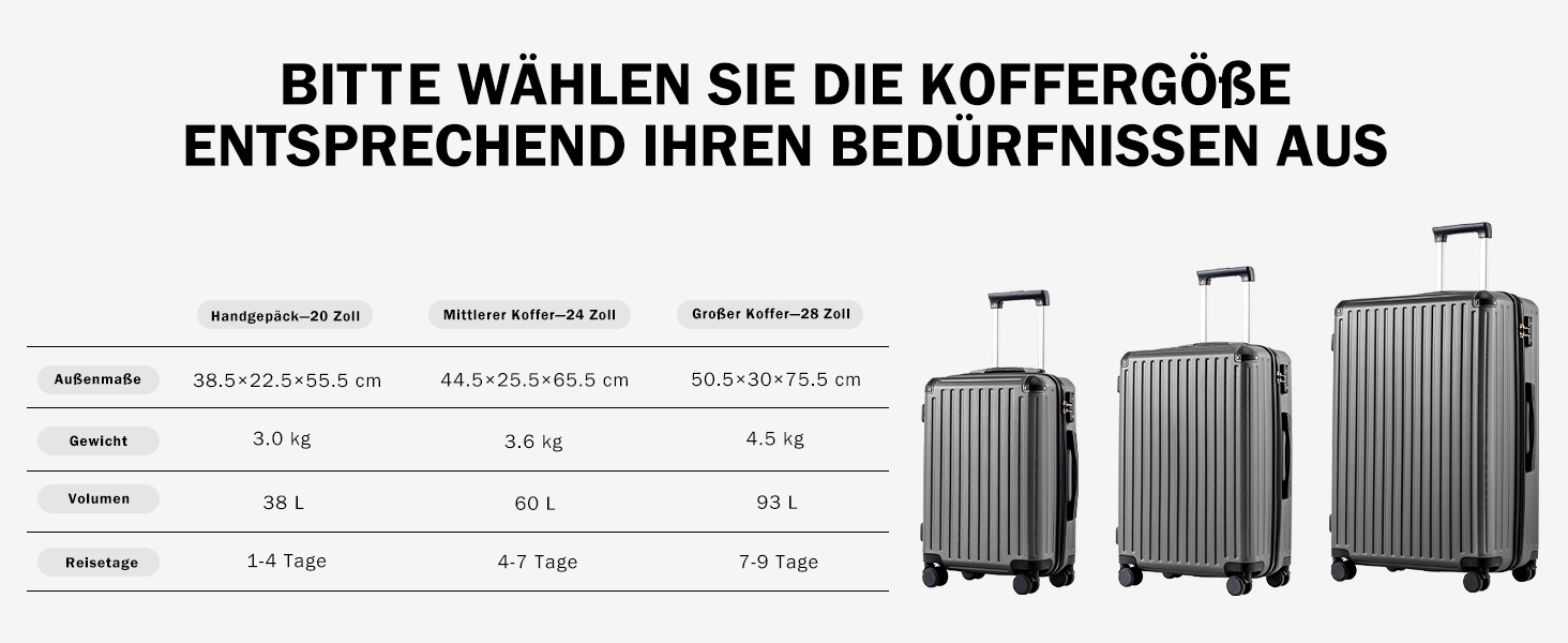 Валіза COOLIFE Koffer: Твердий корпус, ABS-матеріал, TSA-замок, телескопічна ручка, 4 колеса (темно-зелений, ручна поклажа)