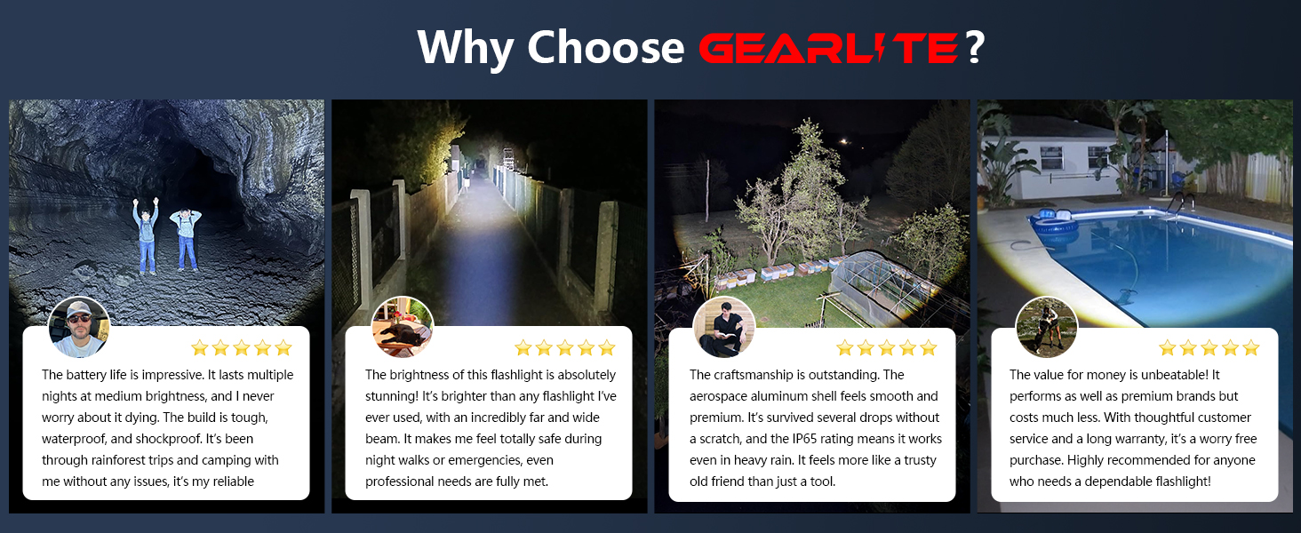 LED ліхтарик Gearlite: 6000 люмен, тактичний, водонепроникний (IP65), 3 режими, для кемпінгу, риболовлі, надзвичайних ситуацій. Чорний