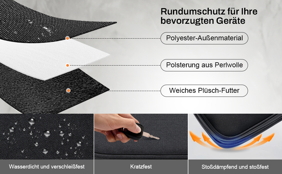 Органайзер для гаджетів Dadanism: сумка-чохол для планшетів 9-11