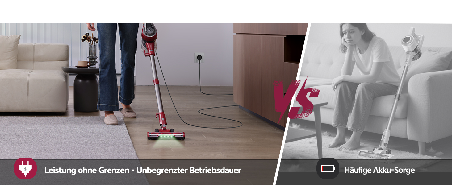 Ручний пилосос Vexilar C8 з кабелем, 600W, 60kPa, 7м кабель, безперешкодна щітка для підлоги, контейнер 1.5L без мішка для твердих поверхонь, килимів, шерсті тварин