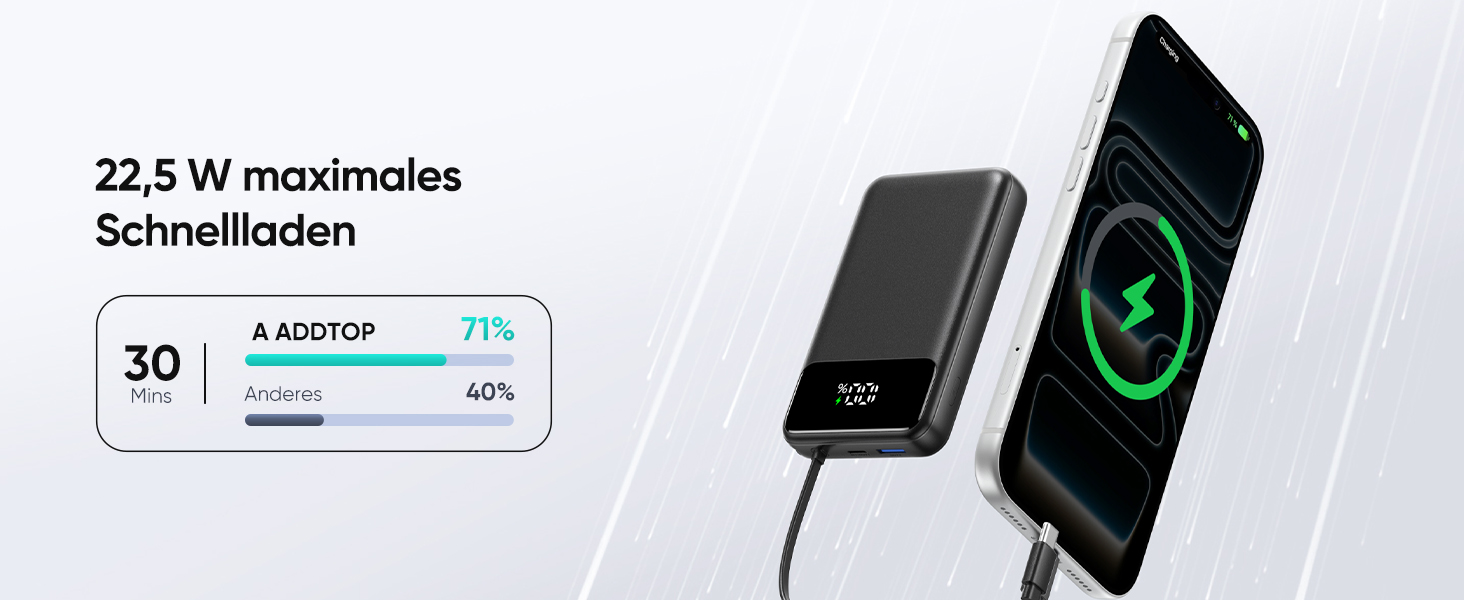 Повербанк ADDTOP 20000mAh з 4 вбудованими кабелями, швидка зарядка 22.5W, компактний зовнішній акумулятор (Чорний)