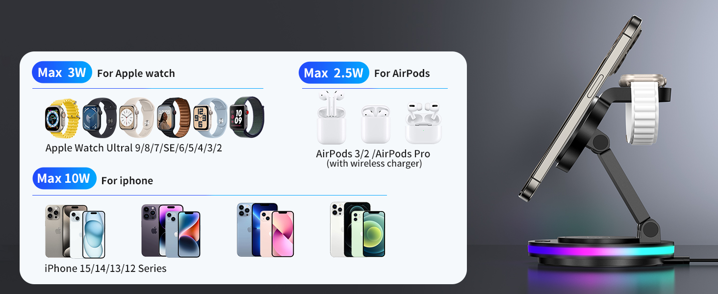 Зарядний пристрій MagSafe 3-в-1 для Apple Watch та iPhone, складний, поворотний з регулюванням світла, бездротовий зарядний стан MagSafe для iPhone 16/15/14, AirPods (без адаптера) - Чорний