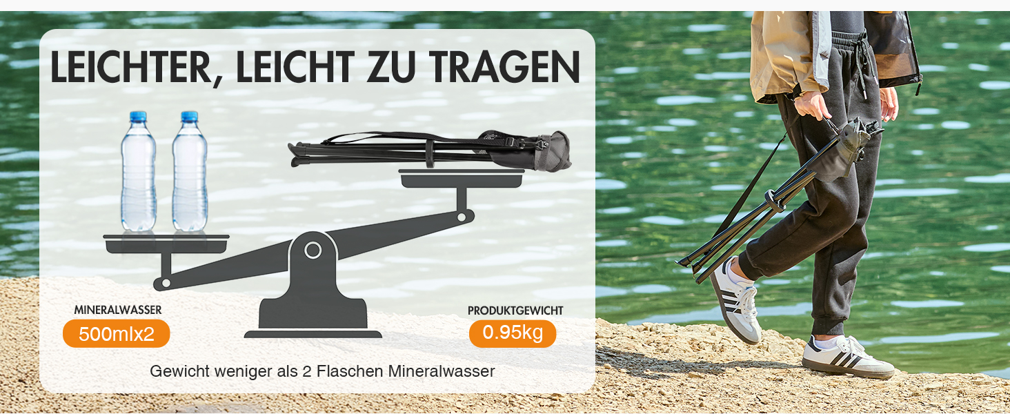 Складний туристичний стільчик з кишенею для риболовлі, кемпінгу та пікніків. Чорний, 53.3 см, до 102 кг.