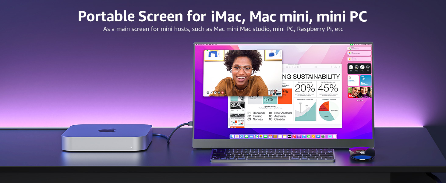 Портативний монітор CoCoPar 18.5