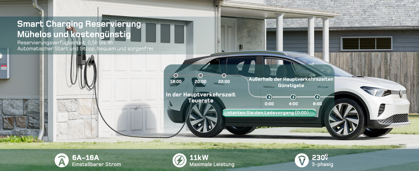 Зарядна станція для електромобілів Dé Mobile 11 кВт (6 м) з регулюванням потужності, кабель CEE 16A на Typ 2, сумісна з Model Y/3, ID.3/4/5, MG4, EX30, e-up, e-tron та BEV/PHEV